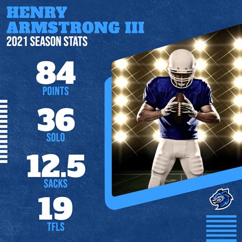 espn stats|NCAAF Player Stat Leaders, 2024 Postseason .